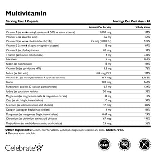 Multiwitamina bariatryczna, Żelazo Bezpłatnie