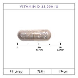 Kapsułki z witaminą D3 625 mcg (25.000 IU) 