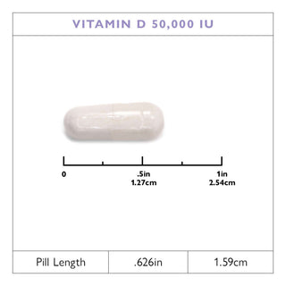 Vitamin D3 1.250mcg (50.000 IU) Capsules